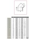 Kolano PVC 45° klej x klej